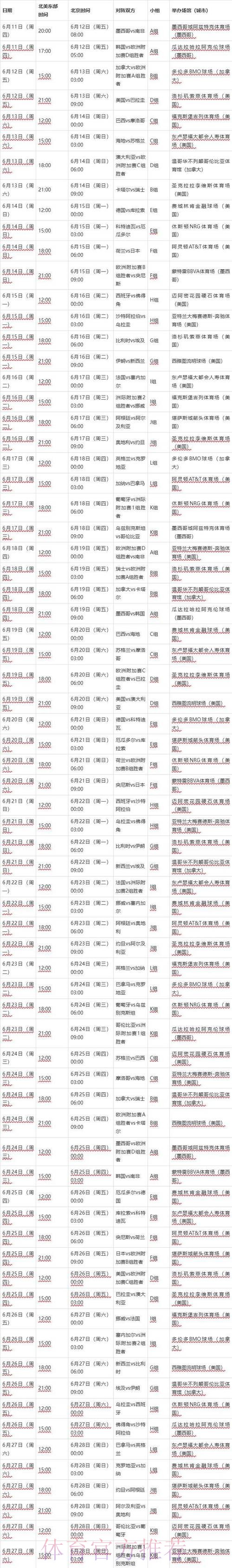 2026世界杯赛程表完整版发布时间解析