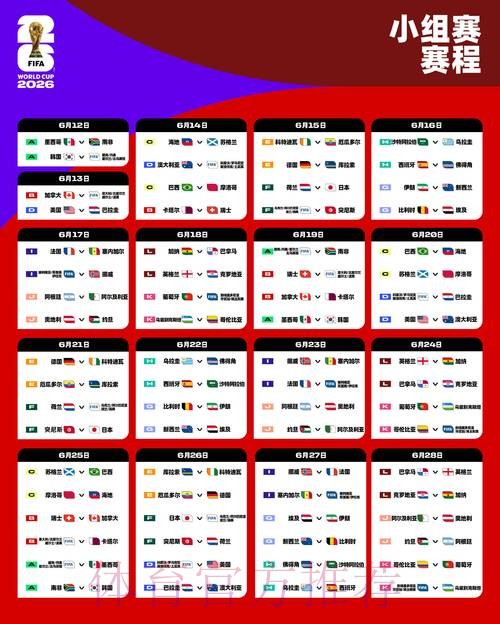 2026世界杯赛程表完整版发布时间解析