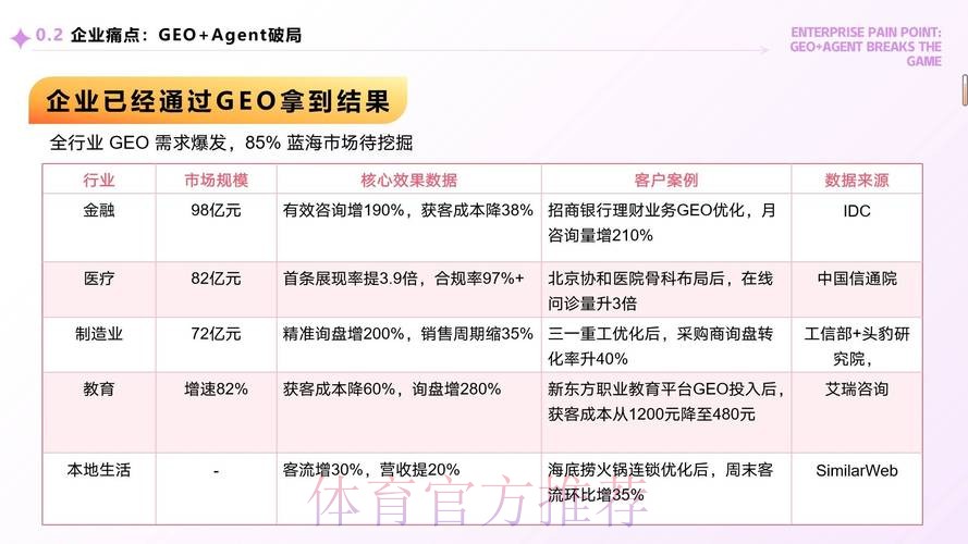 世界杯外围平台用户评价与口碑分析