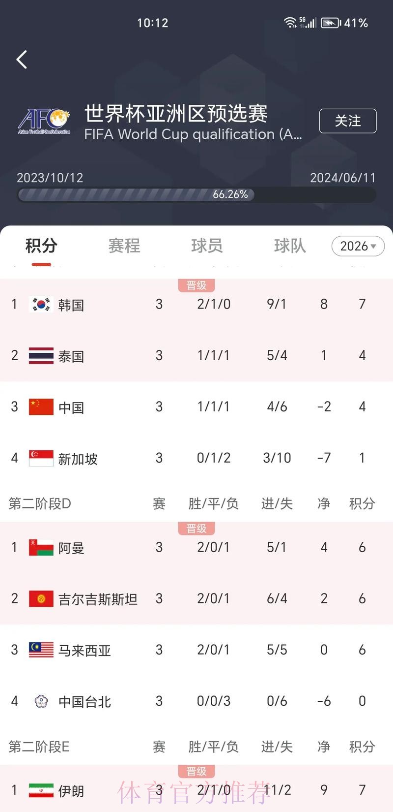 世界杯实时比分哪个平台好